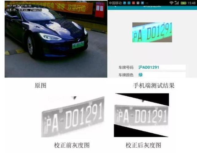 車牌識(shí)別系統(tǒng)的車牌識(shí)別算法和原理分別是什么？